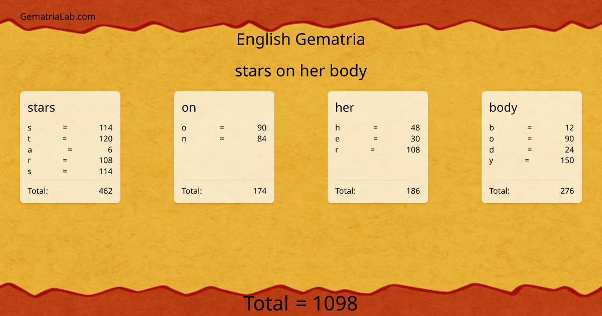 stars on her body in english Gematria